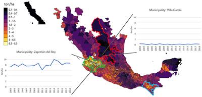 Commentary: Evaluating Risk and Possible Adaptations to Climate Change Under a Socio-Ecological System Approach